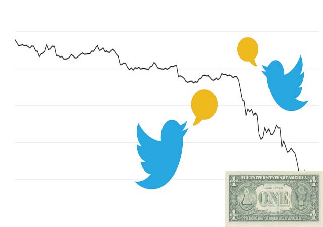 Twitter'da dolar yazmayın, çöküyor!