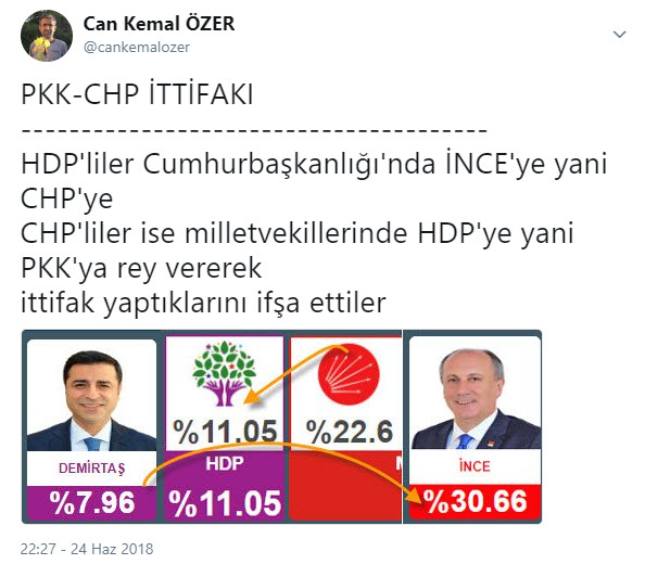 kemalozer-hdp-chp-24haziran