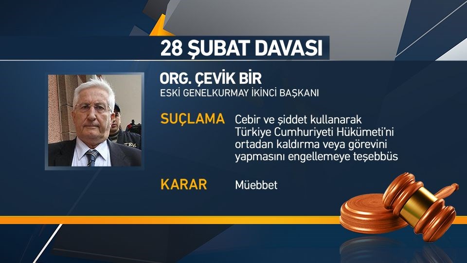 28subat-cevikbir