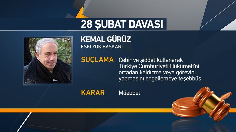 28subat-kemalguruz