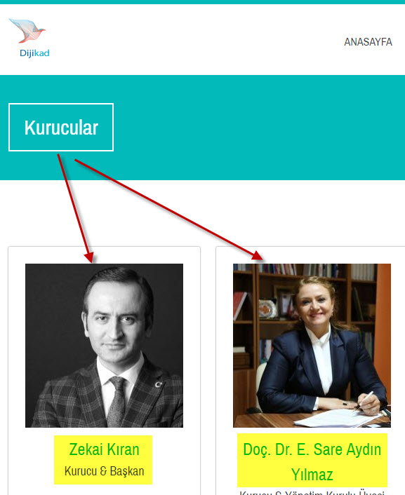 dijikad