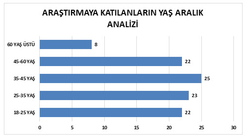 Halk Adnan Oktar'a nasıl bakıyor, AK Parti'den ne istiyor?