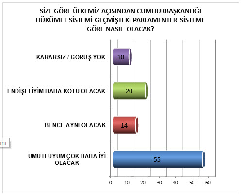 Halk Adnan Oktar'a nasıl bakıyor, AK Parti'den ne istiyor?