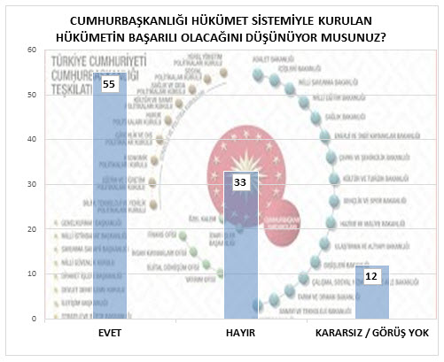 Halk Adnan Oktar'a nasıl bakıyor, AK Parti'den ne istiyor?