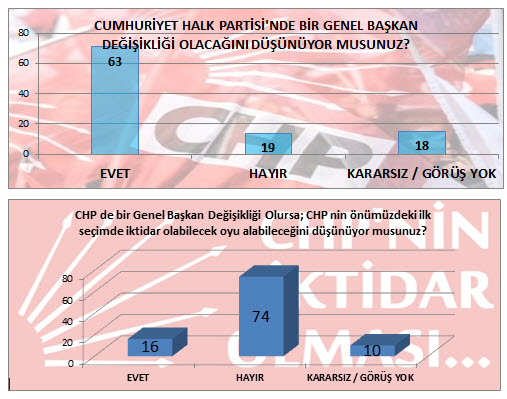 Halk Adnan Oktar'a nasıl bakıyor, AK Parti'den ne istiyor?